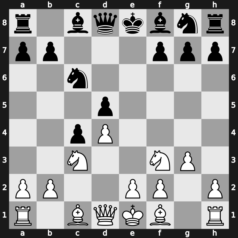 D33c - 6…c4 - Swedish Variation