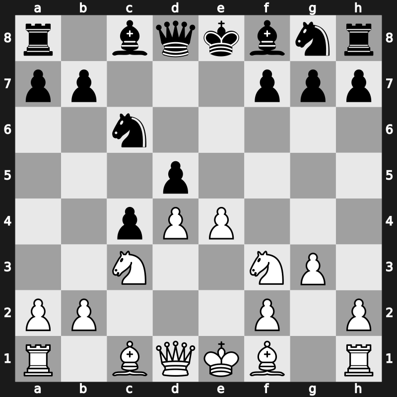 D33d - 6…c4 7.e4 - Swedish Rey Ardid Variation