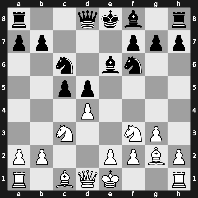D33m - 6…Nf6 7.Bg2 Be6