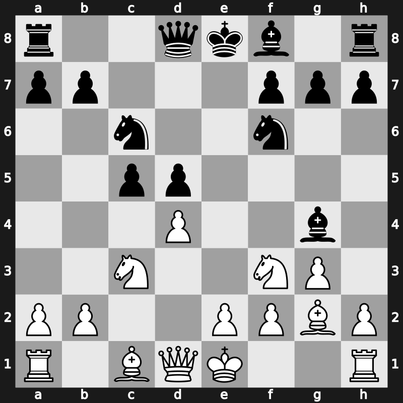 D33n - 6…Nf6 7.Bg2 Bg4 - Wagner Variation