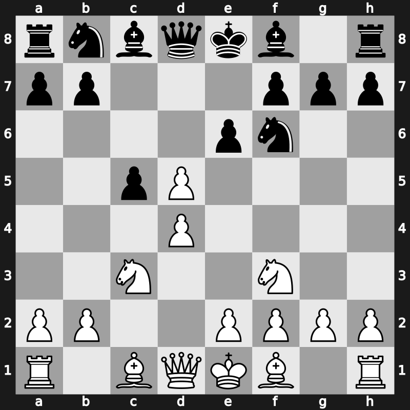 D41a - 5.cxd5 - Semi-Tarrasch [+0.22]