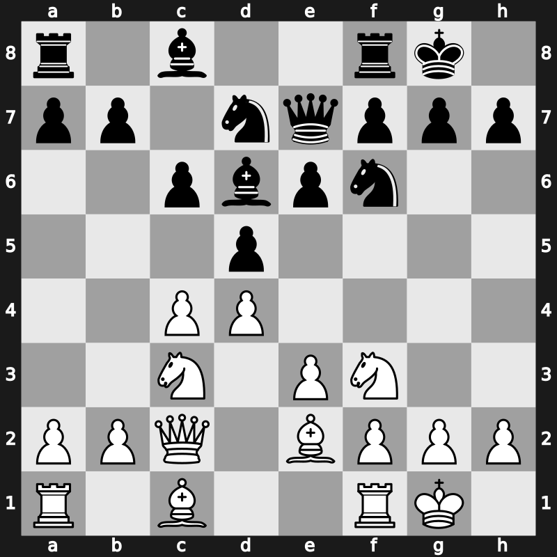 D45x - 5…Nbd7 6.Qc2 Bd6 7.Be2 O-O 8.O-O Qe7 [+0.29]