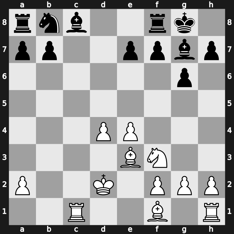 D85x - 4…Nxd5 5.e4 Nxc3 6.bxc3 Bg7 7.Nf3 c5 8.Be3 O-O 9.Rc1 Qa5 10.Qd2 cxd4 11.cxd4 Qxd2+ 12.Kxd2 - Modern Exchange Queenswap [+0.06]