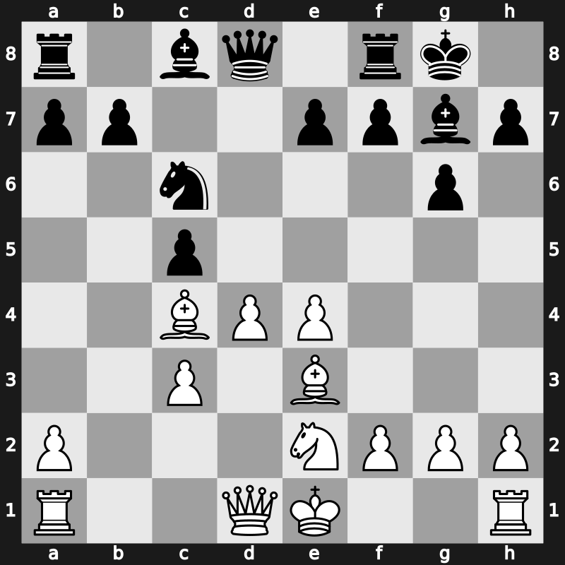 D87d - 9.Be3 Nc6 - Classical Exchange [+0.28]