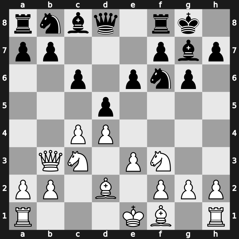 D95e - 6…c6 7.Bd2 e6