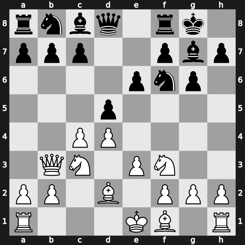 D95h - 6…e6 7.Bd2 - Botvinnik [-0.30]