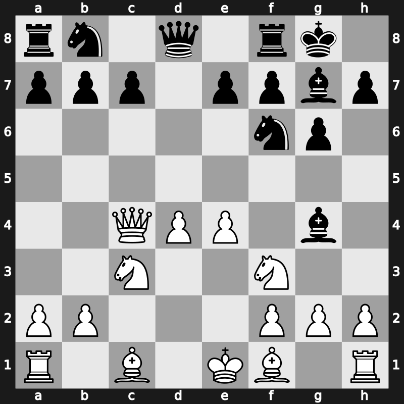 D98a - 7…Bg4 - Russian Smyslov Variation