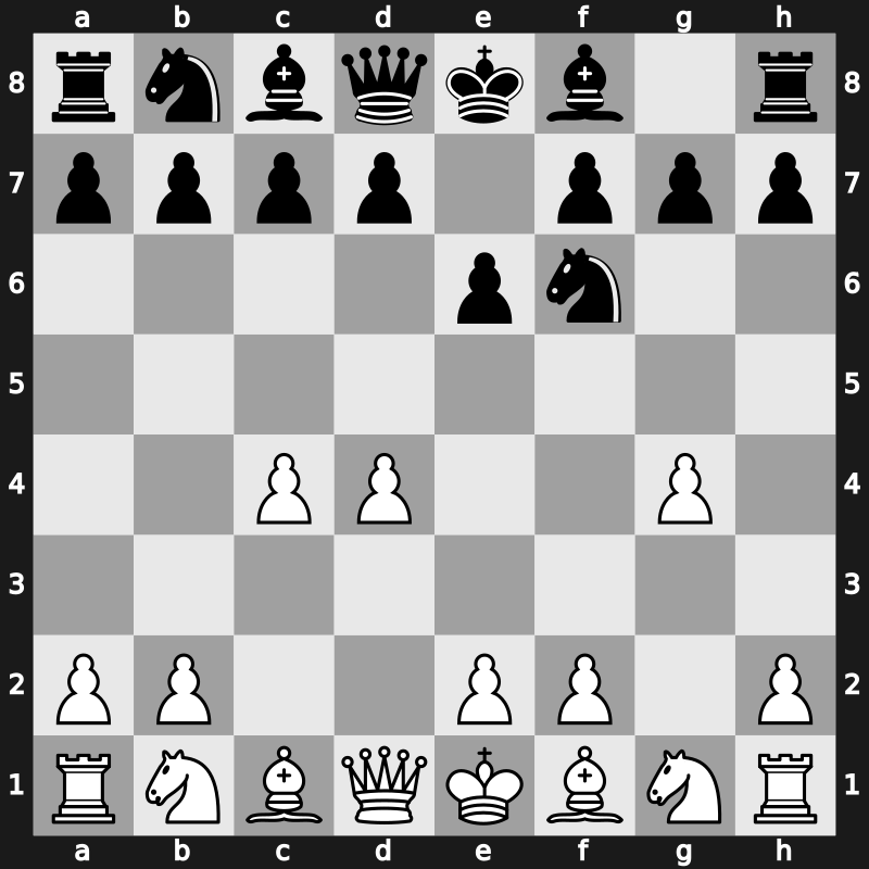 E00a - 3.g4 - Neo-Indian Devin Gambit [-0.50]