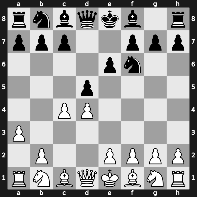 E00b - 3.a3 d5 - Anti-Nimzo-Indian [+0.08]