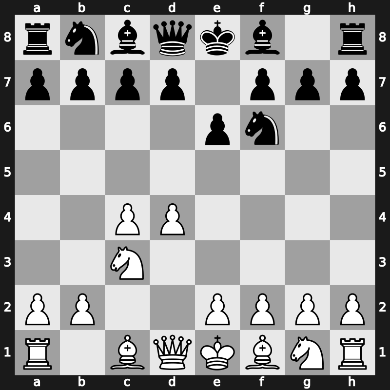 E00d - 3.Nc3 - Neo-Indian