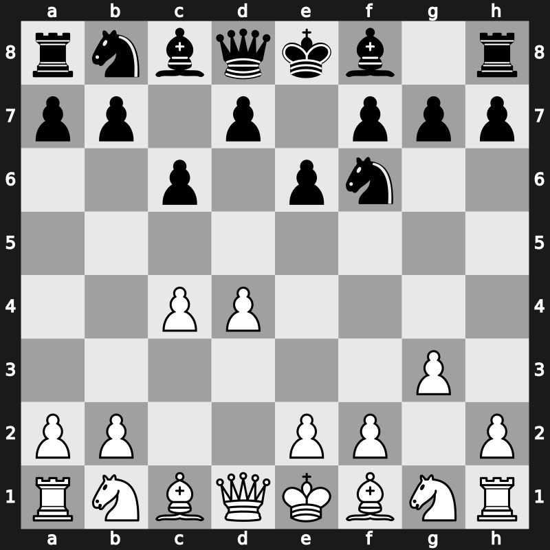 E00g - 3.g3 c6 - Catalan: [+0.32]