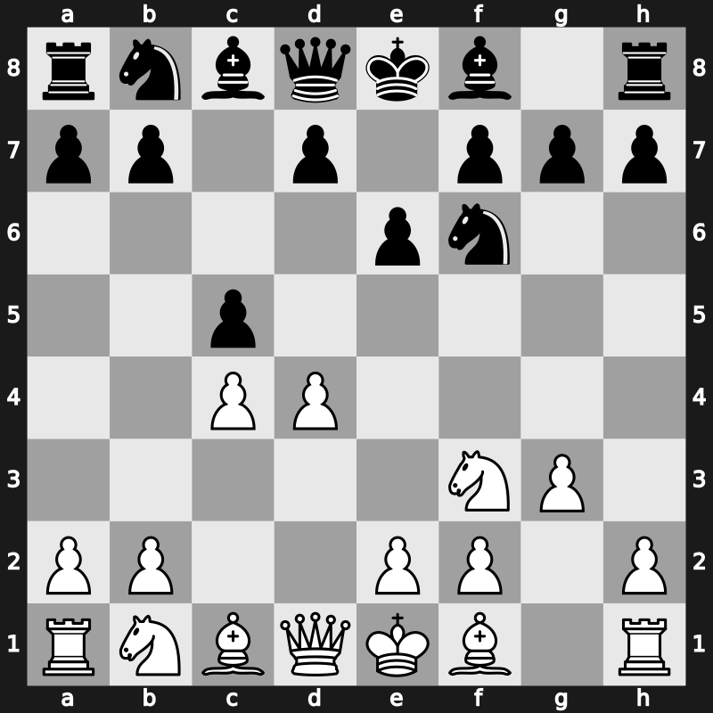E00h - 3.g3 c5 4.Nf3 - Catalan: [+0.18]