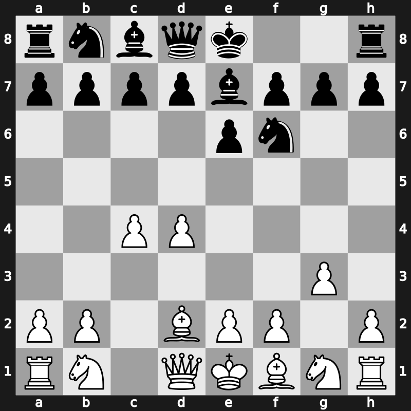 E00l - 3.g3 Bb4+ 4.Bd2 Be7 - Catalan: [+0.17]