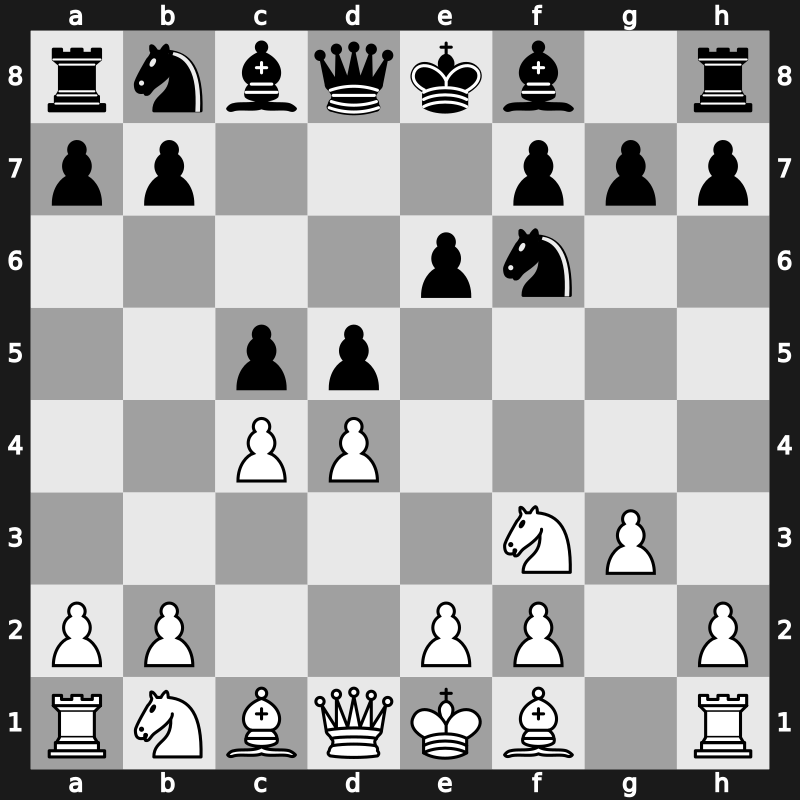 E00q - 3.g3 d5 4.Nf3 c5 - Catalan: [+0.30]