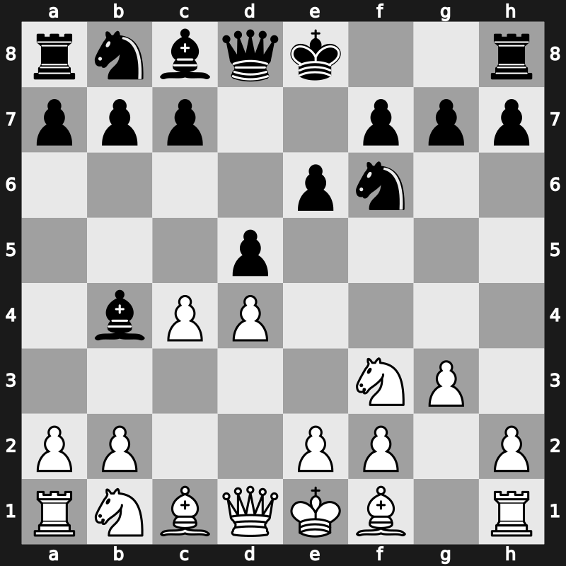 E00r - 3.g3 d5 4.Nf3 Bb4+ - Catalan: [+0.15]