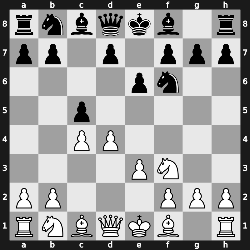 E10h - 3…c5 4.e3 - Blumenfeld/Benoni [+0.10]