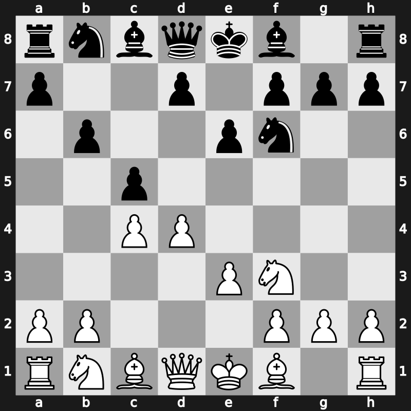 E10i - 3…c5 4.e3 b6 - Blumenfeld/Benoni [+0.72]