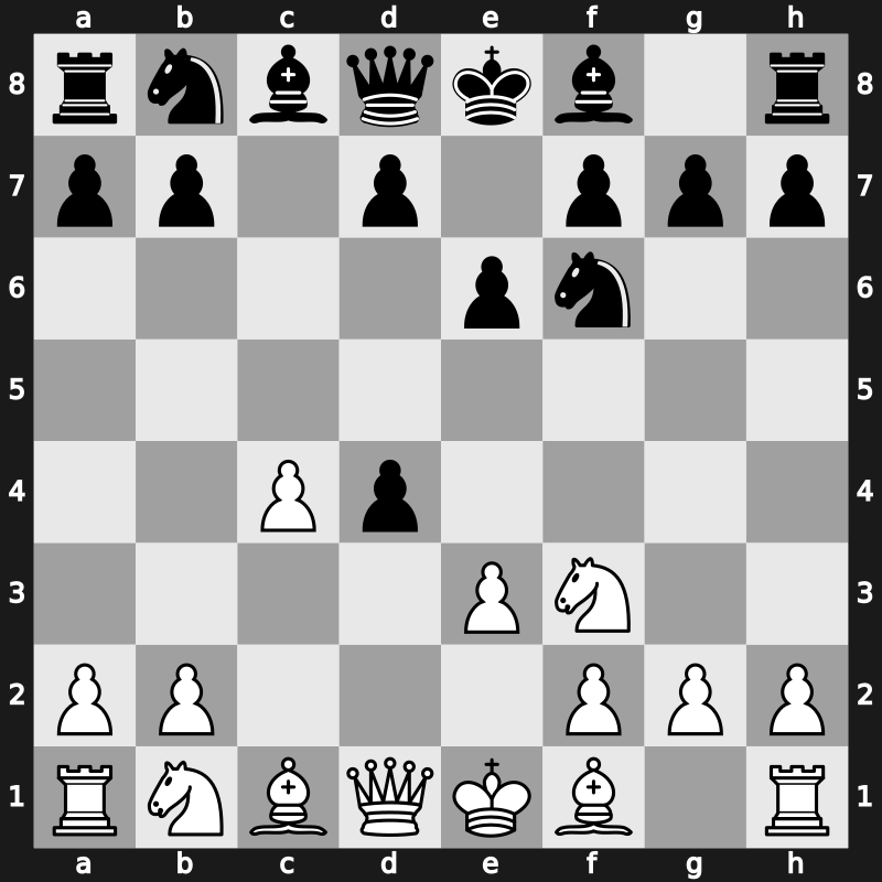 E10j - 3…c5 4.e3 cxd4 - Blumenfeld/Benoni [+0.14]