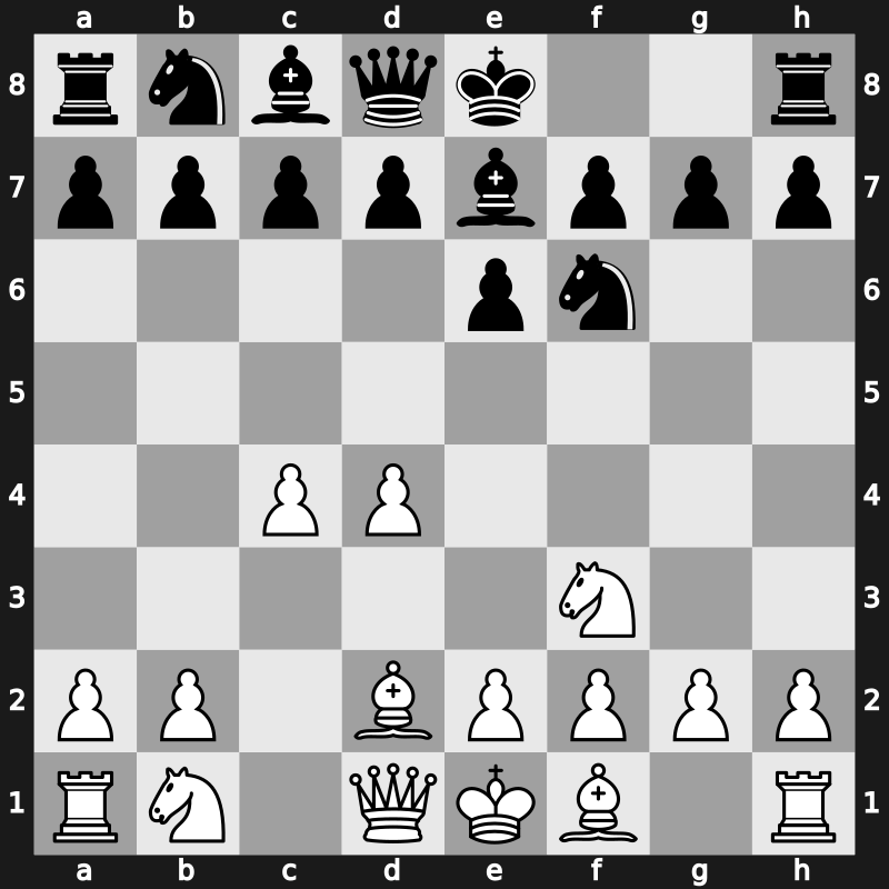 E11g - 4.Bd2 Be7 [+0.30]