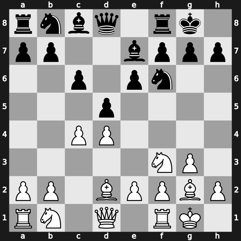 E11h - 4.Bd2 Be7 5.g3 d5 6.Bg2 O-O 7.O-O c6 [+0.11]