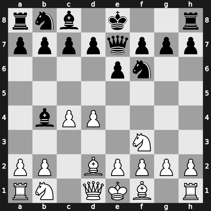 E11n - 4.Bd2 Qe7 - Nimzowitsch Variation [+0.34]