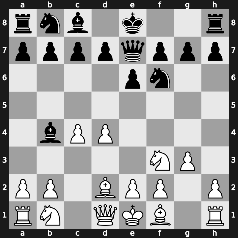 E11p - 4.Bd2 Qe7 5.g3 - Nimzowitsch [+0.30]
