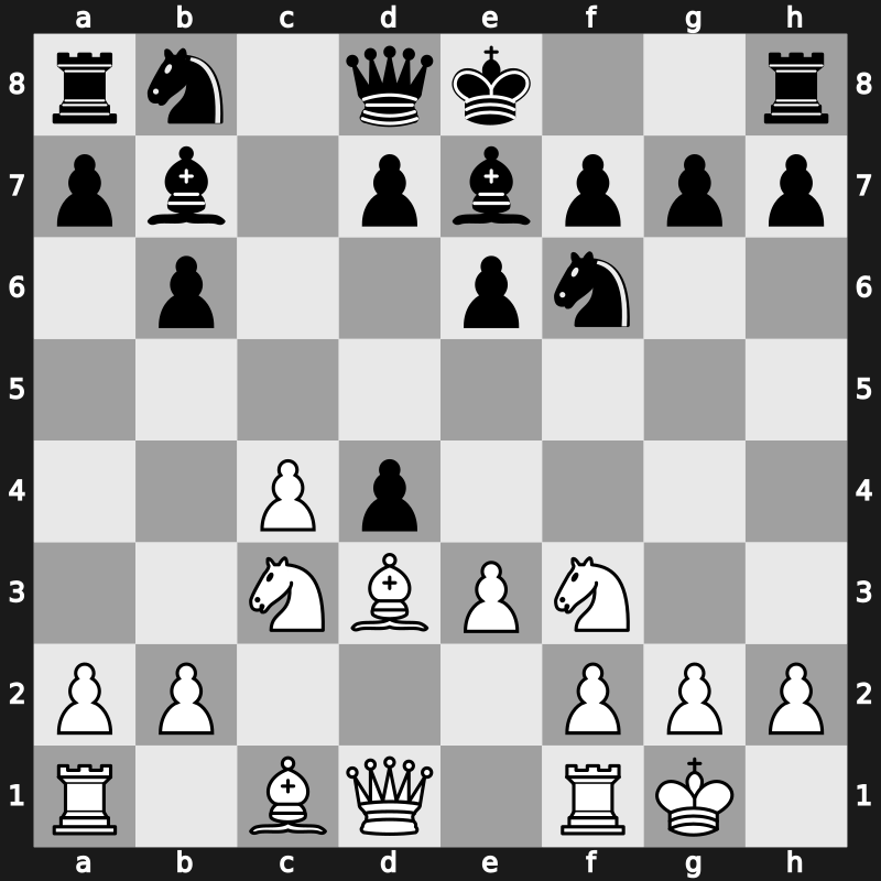 E14x - 4…Bb7 5.Bd3 c5 6.O-O Be7 7.Nc3 cxd4 [+0.53]