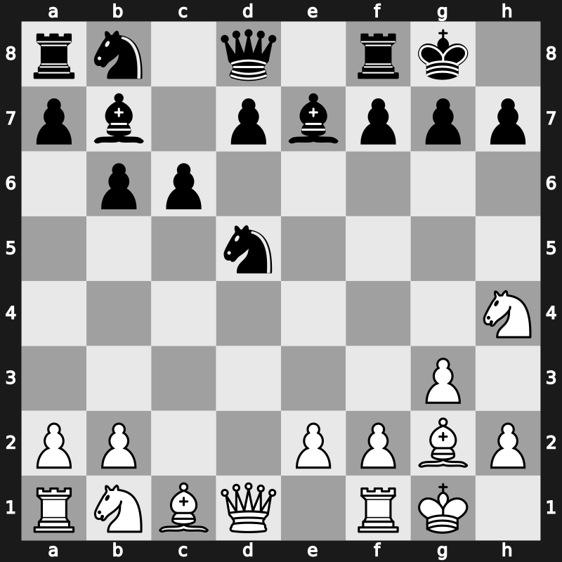 E17x - 6.O-O O-O 7.d5 exd5 8.Nh4 c6 9.cxd5 Nxd5 - Pomar Polugaevsky [+0.33]