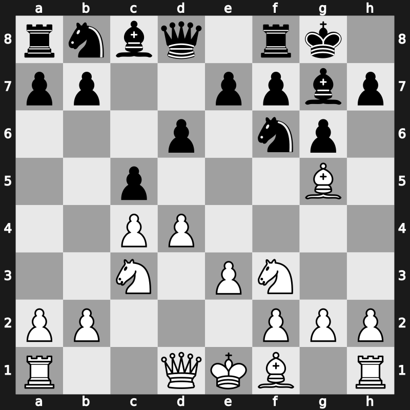 E61x - 3…Bg7 4.Nf3 O-O 5.Bg5 d6 6.e3 c5 - Smyslov System [+0.23]