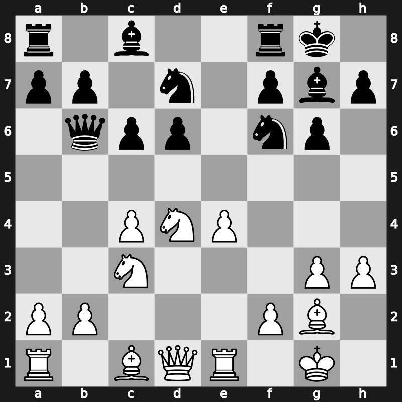 E69m - 9…Qb6 10.Re1 exd4 11.Nxd4 - Fianchetto Classical [+0.72]