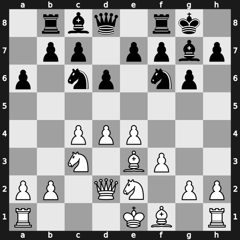 E84a - 8…Rb8 - Saemisch Panno Main Line [+0.58]
