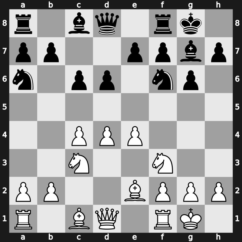 E91n - 6…Na6 7.O-O c6 - Kazakh Variation [+0.77]