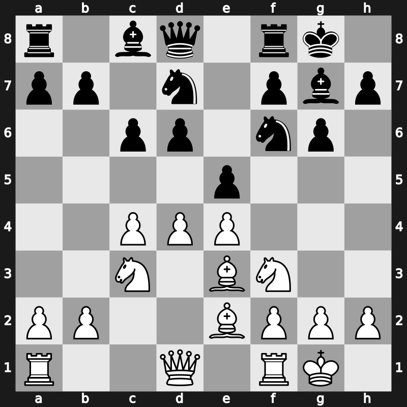 E94x - 7…Nbd7 8.Be3 c6 [+0.95]
