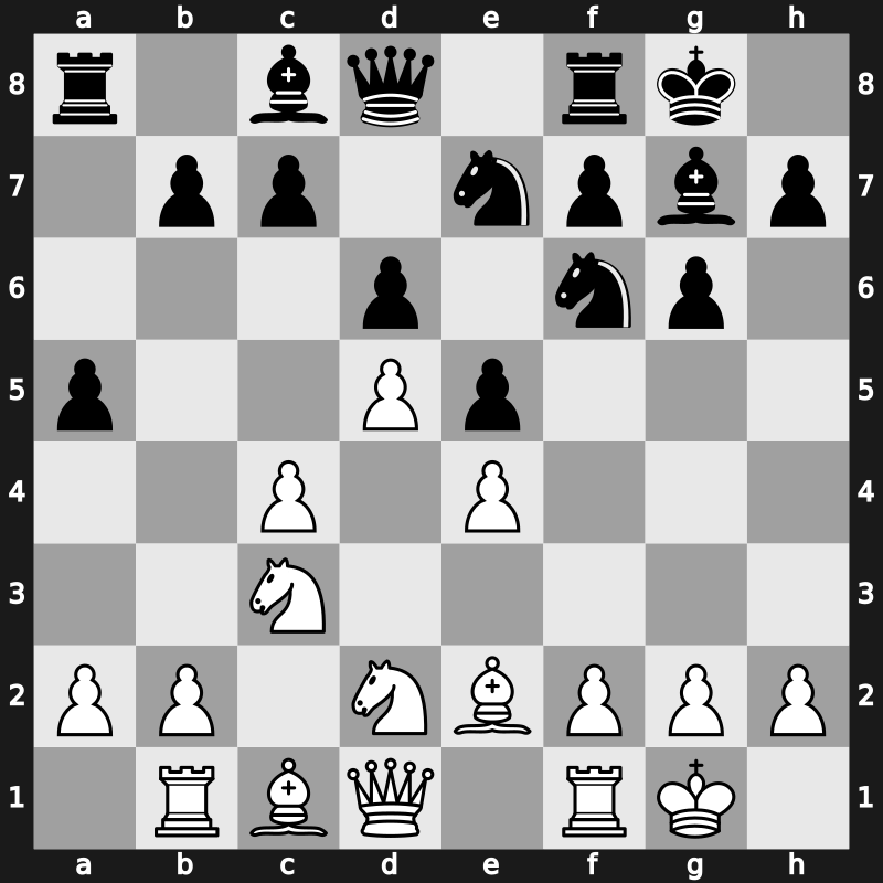 E97x - 8.d5 Ne7 9.Nd2 a5 10.Rb1 - Mar del Plata [+0.26]