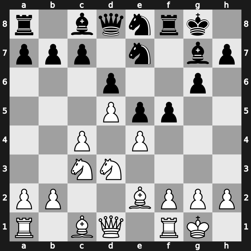 E98d - 9…Ne8 10.Nd3 f5 - Mar del Plata [+0.61]