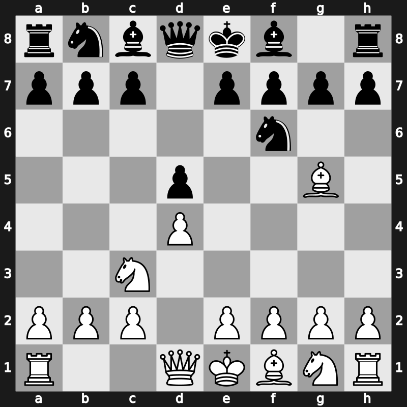 D01 - 1.d4 d5 2.Nc3 Nf6 3.Bg5 - Richter-Veresov Attack [-0.18]