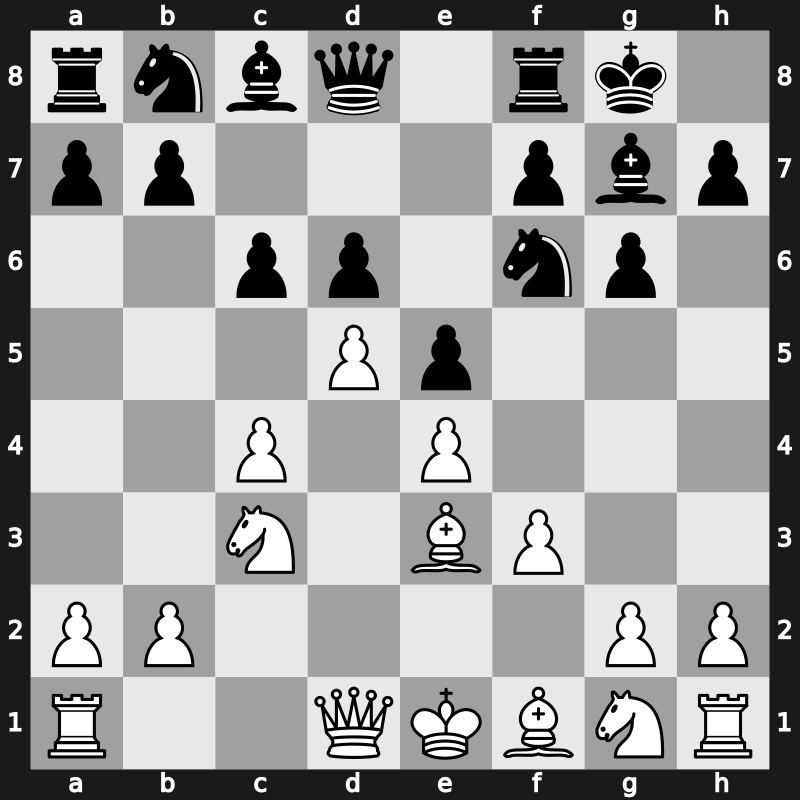 E88 - 1.d4 Nf6 2.c4 g6 3.Nc3 Bg7 4.e4 d6 5.f3 O-O 6.Be3 e5 7.d5 c6 - King’s Indian [+0.70]