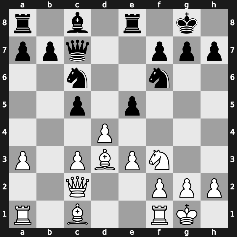 E59n - 10.Bxc4 Qc7 11.Bd3 e5 12.Qc2 Re8 - Main Line [+0.04]