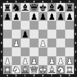 B20c - 2.b4 - Wing Gambit [-0.37]