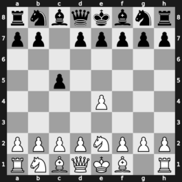 B20h - 2.Ne2 - Keres Variation (2.Ne2) [+0.19]