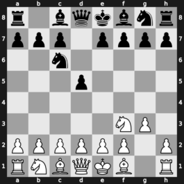 A07d - 2…Nc6 - KIA [+0.43]