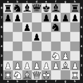 A07m - 2…Nf6 3.Bg2 c6 - KIA [+0.20]