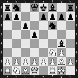 A07s - 2…Nf6 3.Bg2 c6 4.O-O Bg4 - KIA Yugoslav [+0.27]