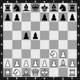 A08b - 3.Bg2 - KIA [+0.20]