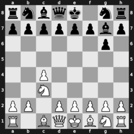 A10e - 1…g6 2.Nc3 Bg7 [+0.55]