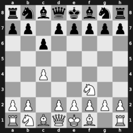 A11d - 2.Nf3 - Caro-Kann Defence