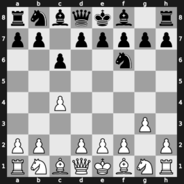 A11e - 2.g3 Nf6 - Caro-Kann Defence [+0.20]