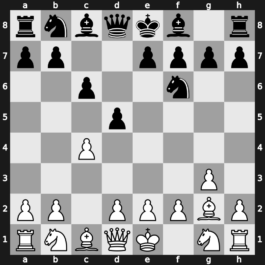 A11j - 2.g3 Nf6 3.Bg2 d5 - Caro-Kann Defence [+0.21]