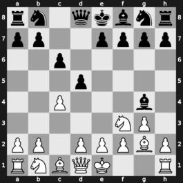 A11n - 2.Nf3 d5 3.g3 Bg4 4.Bg2 - Caro-Kann Defence [+0.11]