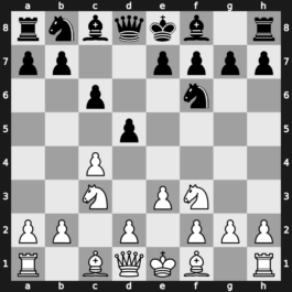 A11o - 2.Nf3 d5 3.e3 Nf6 4.Nc3 - Caro-Kann Defence [+0.29]
